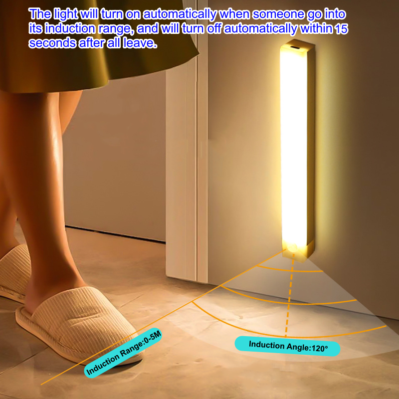 USB Rechargeable Motion Sensor LED Bar Light_2 USB Rechargeable Motion Sensor LED Bar Light_2