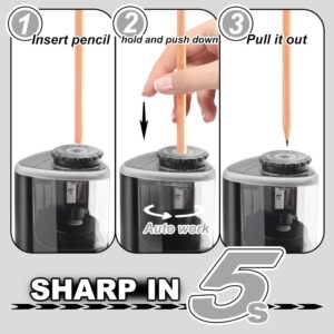 Desktop Automatic Pencil Sharpener_1